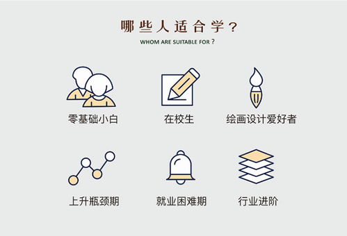 上海平面設(shè)計(jì)電腦培訓(xùn)班深度解析 如何成為優(yōu)秀的平面設(shè)計(jì)師